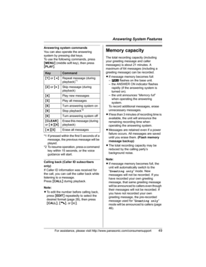 Page 49Answering System Features
For assistance, please visit http://www.panasonic.com/consumersupport49
Answering system commands
You can also operate the answering 
system by pressing dial keys.
To use the following commands, press 
{MENU} (middle soft key), then press 
{PLAY}.
*1 If pressed within the first 5 seconds of a 
message, the previous message will be 
played.
*2 To resume operation, press a command 
key within 15 seconds, or the voice 
guidance will start.
Calling back (Caller ID subscribers...