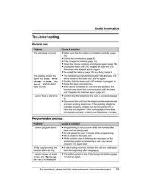 Page 59Useful Information
For assistance, please visit http://www.panasonic.com/consumersupport59
Troubleshooting
General use
Programmable settings
ProblemCause & solution
The unit does not work.LMake sure that the battery is installed correctly (page 
10).
LCheck the connections (page 9).
LFully charge the battery (page 11).
LClean the charge contacts and charge again (page 11).
LUnplug the base unit’s AC adaptor to reset the unit. 
Reconnect the adaptor and try again.
LRe-install the battery (page 10) and...