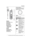 Page 15Preparation
For assistance, please visit http://www.panasonic.com/consumersupport15
Handset
ASpeaker
BSoft keys
CHeadset jack/Audio jack
D{C} (TALK)
ENavigator key
F{s} (SP-PHONE)
G{*} (TONE)
H{REDIAL}{PAUSE}
IRinger indicator
Message indicator
JReceiver
KDisplay
L{OFF}
M{CLEAR}{MUTE}
N{INTERCOM}{HOLD}
OMicrophone
PCharge contactsUsing the navigator key
The handset navigator key can be used to 
navigate through menus and to select 
items shown on the display, by pressing 
{^},{V},{}.
Display
Base unit...