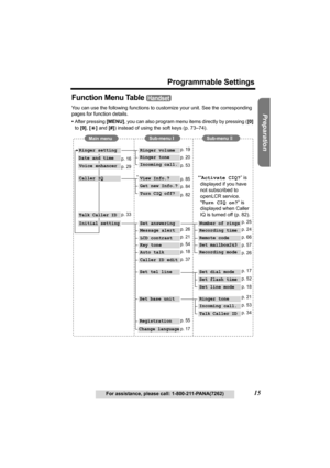 Page 15Useful Information Answering System Telephone System
15
Programmable Settings
For assistance, please call: 1-800-211-PANA(7262)
Preparation
Function Menu Table 
You can use the following functions to customize your unit. See the corresponding 
pages for function details.
•After pressing [MENU], you can also program menu items directly by pressing ([0] 
to [9], [*] and [#]) instead of using the soft keys (p. 73–74).
Handset
Ringer volume
Ringer tone
Incoming call.
Get new Info.?
Set answering
LCD...