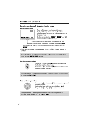 Page 8Location of Controls
8
Handset navigator key
Scrolls up [B] and down [d] the function menu, the 
Caller List and the phone book.
Increases [B] or decreases [d] the handset ringer and 
receiver/speaker volumes.
Base unit navigator key
Increases [B] or decreases [d] the base unit ringer and 
speaker volumes.
Selects the base unit ringer tone []
.
Repeats [] recorded messages.
Throughout these Operating Instructions, the soft keys are indicated by their 
icons, such as  ,    and C.
Throughout these...