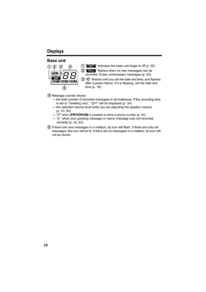 Page 10Displays
10
Base unit
1“  ” indicates the base unit ringer is off (p. 20).
2“  ” flashes when no new messages can be 
recorded. Erase unnecessary messages (p. 62).
3“E” flashes until you set the date and time, and flashes 
after a power failure. If it is flashing, set the date and 
time (p. 16).
4Message counter shows:
 — the total number of recorded messages in all mailboxes. If the recording time 
is set to “Greeting only”, “ ” will be displayed (p. 24).
 — the selected volume level while you are...