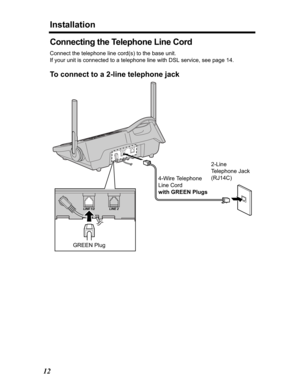 Page 12Installation
12
Connecting the Telephone Line Cord
Connect the telephone line cord(s) to the base unit.
If your unit is connected to a telephone line with DSL service, see page 14.
To connect to a 2-line telephone jack
4-Wire Telephone 
Line Cord 
with GREEN Plugs2-Line
Telephone Jack 
(RJ14C)
GREEN Plug 