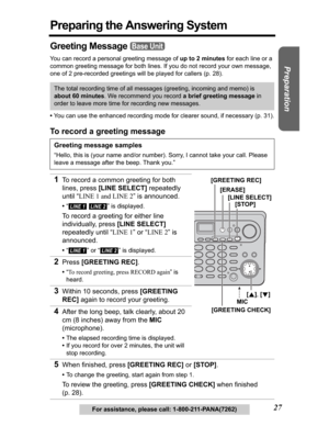 Page 27Useful Information Answering System Telephone System
27
Preparation
For assistance, please call: 1-800-211-PANA(7262)
Preparing the Answering System
Greeting Message 
You can record a personal greeting message of up to 2 minutes for each line or a 
common greeting message for both lines. If you do not record your own message, 
one of 2 pre-recorded greetings will be played for callers (p. 28).
•You can use the enhanced recording mode for clearer sound, if necessary (p. 31).
To record a greeting message...