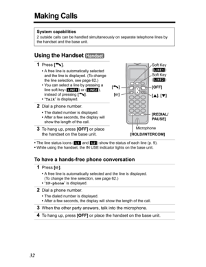 Page 3232
Making Calls
Using the Handset 
System capabilities
2 outside calls can be handled simultaneously on separate telephone lines by 
the handset and the base unit.
1Press[C].
•A free line is automatically selected 
and the line is displayed. (To change 
the line selection, see page 62.)
•You can select a line by pressing a 
line soft key ( ) or ( ), 
instead of pressing [C].
•“Talk” is displayed.
2Dial a phone number.
•The dialed number is displayed.
•After a few seconds, the display will 
show the...