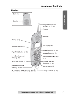 Page 7Useful Information Answering System Telephone System
7
Location of Controls
Preparation
For assistance, please call: 1-800-211-PANA(7262)
Handset
PAUSEPA
USE
Back side
Speaker
Headset Jack (p. 81)
[] (TALK) Button (p. 32)
[    ] (Speakerphone) 
Button (p. 32)
[MENU]Button (p. 17)
Microphone (p. 32)
Charge Contacts (p. 16)
Antenna
Display (p. 9)
[OFF] Button (p. 17, 32) 
[HOLD/INTERCOM]
Button (p. 34, 52)
[REDIAL/PAUSE]
Button (p. 33, 58)
Soft Keys (p. 8)Receiver
[FLASH/CALL WAIT]Button (p. 59, 60)...