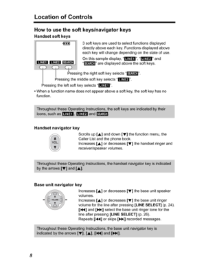 Page 8Location of Controls
8
Handset navigator key
Scrolls up [B] and down [d] the function menu, the 
Caller List and the phone book.
Increases[B] or decreases [d] the handset ringer and 
receiver/speaker volumes.
Base unit navigator key
Increases[B] or decreases [d] the base unit speaker 
volumes.
Increases[B] or decreases [d] the base unit ringer 
volume for the line after pressing [LINE SELECT]
(p. 24).
[]select the base unit ringer tone for the 
line after pressing [LINE SELECT]
(p. 26).
Repeats []...