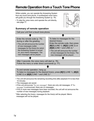 Page 7474
Remote Operation from a Touch Tone Phone
While outside, you can operate the Answering System 
from any touch tone phone. A synthesized voice menu 
will guide you through the Answering System (p. 76).
•To skip the voice menu and operate the unit directly, 
see page 77.
Summary of remote operation
•The unit will announce the remaining recording time after playback if it is less than 
10 minutes.
•The messages are saved.
•If the unit announces “No new messages”, there are only old messages. If “No...