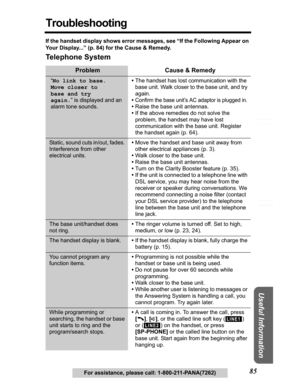 Page 85Answering System Preparation
85
Telephone System
Useful Information
For assistance, please call: 1-800-211-PANA(7262)
Troubleshooting
If the handset display shows error messages, see “If the Following Appear on 
Your Display...” (p. 84) for the Cause & Remedy.
Telephone System
Problem Cause & Remedy
“No link to base.
Move closer to
base and try
again.” is displayed and an 
alarm tone sounds.•The handset has lost communication with the 
base unit. Walk closer to the base unit, and try 
again.
•
Confirm...