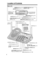 Page 66
Location of Controls
Base unit
LINE SELECTLINE SELECT
AUTOAUTOERASEERASEMEMOMEMOPROGRAMPROGRAM
LINE1LINE1LINE2LINE2
MESSAGEMESSAGE
KXKX-TG5480TG5480
LINE SELECT
MESSAGEMESSAGE
AUTO
ERASEERASEMEMOMEMO
PROGRAMPROGRAM
[ERASE] Button (p. 71) [MEMO] Button (p. 72)
[GREETING REC] (Record) 
Button (p. 27)
[GREETING CHECK] Button (p. 28) [STOP] Button (p. 70) [ANSWER ON] Button and 
Indicator (p. 65)
Antenna 
(p. 3)
Antenna (p. 3)
SpeakerCharge Contacts (p. 16)
[*] (TONE) Button (p. 59)
[REDIAL/PAUSE]
Button...