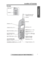 Page 7Useful Information Answering System Telephone System
7
Location of Controls
Preparation
For assistance, please call: 1-800-211-PANA(7262)
Handset
PAUSEPA
USE
Back side
Speaker
Headset Jack (p. 81)
[] (TALK) Button (p. 32)
[    ] (Speakerphone) 
Button (p. 32)
[MENU]Button (p. 17)
Microphone (p. 32)
Charge Contacts (p. 16)
Antenna
Display (p. 9)
[OFF] Button (p. 17, 32) 
[HOLD/INTERCOM]
Button (p. 34, 52)
[REDIAL/PAUSE]
Button (p. 33, 58)
Soft Keys (p. 8)Receiver
[FLASH/CALL WAIT]Button (p. 59, 60)...