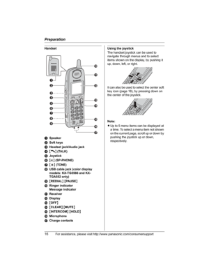 Page 16Preparation
16For assistance, please visit http://www.panasonic.com/consumersupport
Handset
ASpeaker
BSoft keys
CHeadset jack/Audio jack
D{C} (TALK)
EJoystick
F{s} (SP-PHONE)
G{*} (TONE)
HUSB cable jack (color display 
models: KX-TG5566 and KX-
TGA552 only)
I{REDIAL}{PAUSE}
JRinger indicator
Message indicator
KReceiver
LDisplay
M{OFF}
N{CLEAR}{MUTE}
O{INTERCOM}{HOLD}
PMicrophone
QCharge contactsUsing the joystick
The handset joystick can be used to 
navigate through menus and to select 
items shown on...