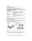 Page 6Introduction
6For assistance, please visit http://www.panasonic.com/consumersupport
Additional/replacement accessories
LTo order replacement accessories, call 1-800-332-5368.
TTY users (hearing or speech impaired users) can call 1-866-605-1277.
Expanding your phone
The KX-TG5561 and KX-TG5566 each include one handset and one base unit. You can 
expand the system by adding up to 7 accessory handsets, sold separately. A maximum of 
8 handsets can be registered to a base unit.
Any combination of the 3...
