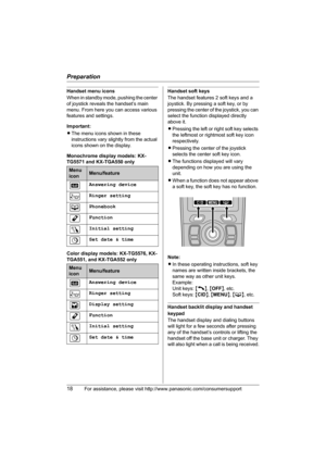 Page 18Preparation
18For assistance, please visit http://www.panasonic.com/consumersupport
Handset menu icons
When in standby mode, pushing the center 
of joystick reveals the handset’s main 
menu. From here you can access various 
features and settings.
Important:
LThe menu icons shown in these 
instructions vary slightly from the actual 
icons shown on the display.
Monochrome display models: KX-
TG5571 and KX-TGA550 only
Color display models: KX-TG5576, KX-
TGA551, and KX-TGA552 onlyHandset soft keys
The...