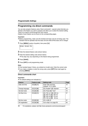 Page 46Programmable Settings
46For assistance, please visit http://www.panasonic.com/consumersupport
Programming via direct commands
You can also program features using “direct commands”—special codes that take you 
directly to the feature you wish to program and allow you to select the desired setting. 
There is no need to scroll through the unit’s menus.
Details of each feature can be found on the corresponding pages.
Important:
LBefore programming, make sure the handset and base unit are not being used. The...