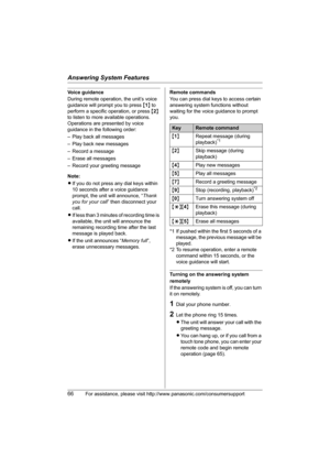 Page 66Answering System Features
66For assistance, please visit http://www.panasonic.com/consumersupport
Voice guidance
During remote operation, the unit’s voice 
guidance will prompt you to press {1} to 
perform a specific operation, or press {2} 
to listen to more available operations. 
Operations are presented by voice 
guidance in the following order:
– Play back all messages
– Play back new messages
– Record a message
– Erase all messages
– Record your greeting message
Note:
LIf you do not press any dial...