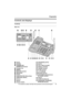 Page 15Preparation
For assistance, please visit http://www.panasonic.com/consumersupport15
Controls and displays
Controls
Base unit
ADisplay
B{ERASE}
C{ANSWER ON} 
ANSWER ON indicator
DNavigator key
E{MEMO}
FMESSAGE indicator
G{MESSAGE}
H{STOP}
I{GREETING REC} (Recording)
J{GREETING CHECK}
KAntenna
LSpeaker
MCharge contactsN{PROGRAM} {AUTO}
O{MUTE}
P{CALL WAIT} {FLASH}
Q{REDIAL} {PAUSE}
RCHARGE indicator
SIN USE indicator
T{*} (TONE/A)
UMIC (Microphone)
V{SP-PHONE} (Speakerphone)
SP-PHONE indicator
W{HOLD}...