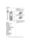 Page 16Preparation
16For assistance, please visit http://www.panasonic.com/consumersupport
Handset
ASpeaker
BSoft keys
CHeadset jack/Audio jack
D{C} (TALK)
EJoystick
F{s} (SP-PHONE)
G{*} (TONE)
HUSB cable jack (color display 
models: KX-TG5576 and KX-
TGA552 only)
I{REDIAL} {PAUSE}
JRinger indicator
Message indicator
KReceiver
LDisplay
M{OFF}
N{CLEAR} {MUTE}
O{INTERCOM} {HOLD}
PMicrophone
QCharge contactsUsing the joystick
The handset joystick can be used to 
navigate through menus and to select 
items shown on...