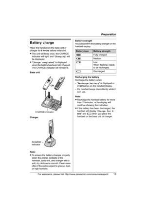 Page 13Preparation
For assistance, please visit http://www.panasonic.com/consumersupport13
Battery charge
Place the handset on the base unit or 
charger for 6 hours before initial use.
LThe unit will beep once, the CHARGE 
indicator will light, and “Charging” will 
be displayed.
L“Charge completed” is displayed 
when the battery has been fully charged. 
The CHARGE indicator will remain lit.
Base unit
Charger
Note:
LTo ensure the battery charges properly, 
clean the charge contacts of the 
handset, base unit,...