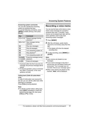 Page 61Answering System Features
For assistance, please visit http://www.panasonic.com/consumersupport61
Answering system commands
You can also operate the answering 
system by pressing dial keys.
To use the following commands, press 
{MENU} (middle soft key), then press 
{PLAY}.
*1 If pressed within the first 5 seconds of a 
message, the previous message will be 
played.
*2 To resume operation, press a command 
key within 15 seconds, or the voice 
guidance will start.
Calling back (Caller ID subscribers...