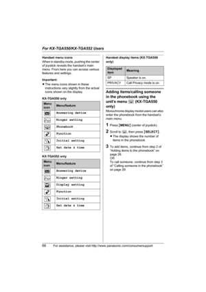 Page 68For KX-TGA550/KX-TGA552 Users
68For assistance, please visit http://www.panasonic.com/consumersupport
Handset menu icons
When in standby mode, pushing the center 
of joystick reveals the handset’s main 
menu. From here you can access various 
features and settings.
Important:
LThe menu icons shown in these 
instructions vary slightly from the actual 
icons shown on the display.
KX-TGA550 only
KX-TGA552 onlyHandset display items (KX-TGA550 
only)
Adding items/calling someone 
in the phonebook using the...