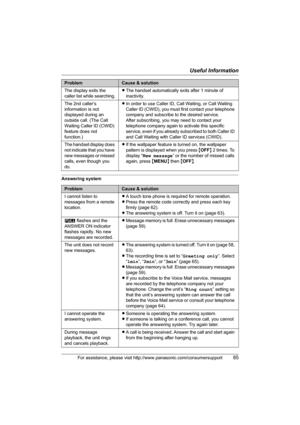 Page 85Useful Information
For assistance, please visit http://www.panasonic.com/consumersupport85
Answering systemThe display exits the 
caller list while searching.LThe handset automatically exits after 1 minute of 
inactivity.
The 2nd caller’s 
information is not 
displayed during an 
outside call. (The Call 
Waiting Caller ID (CWID) 
feature does not 
function.)LIn order to use Caller ID, Call Waiting, or Call Waiting 
Caller ID (CWID), you must first contact your telephone 
company and subscribe to the...