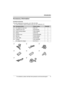 Page 5Introduction
For assistance, please visit http://www.panasonic.com/consumersupport5
Accessory information
Included accessories
LTo order replacement accessories, call 1-800-332-5368.
TTY users (hearing or speech impaired users) can call 1-866-605-1277.
No.Accessory itemsOrder numberQuantity
1AC adaptor for base unit PQLV1W 1
2Telephone line cord PQJA10075Z 1
3Wall mounting adaptor PQKL10068Z2 1
4Battery HHR-P104 3
5Handset cover PQYNTG5432MR 3
6Belt clip PQKE10396Z2 3
7Audio cable PQJA10165Z 1
8Charger...