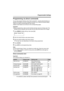 Page 45Programmable Settings
For assistance, please visit http://www.panasonic.com/consumersupport45
Programming via direct commands
You can also program features using “direct commands”—special codes that take you 
directly to the feature you wish to program and allow you to select the desired setting. 
There is no need to scroll through the unit’s menus.
Details of each feature can be found on the corresponding pages.
Important:
LBefore programming, make sure the handset and base unit are not being used. The...