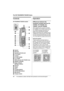 Page 66For KX-TGA550/KX-TGA552 Users
66For assistance, please visit http://www.panasonic.com/consumersupport
Controls
KX-TGA550/KX-TGA552 handset
ASpeaker
BSoft keys
CHeadset jack/Audio jack
D{C} (TALK)
EJoystick
F{s} (SP-PHONE)
G{*} (TONE)
HUSB cable jack (KX-TGA552 only)
I{REDIAL} {PAUSE}
JRinger indicator
Message indicator
KReceiver
LDisplay
M{OFF}
N{CLEAR} {MUTE}
O{INTERCOM} {HOLD}
PMicrophone
QCharge contacts
Operation
Differences between the 
handsets included with the KX-
TG5583, KX-TGA550, KX-
TGA551,...