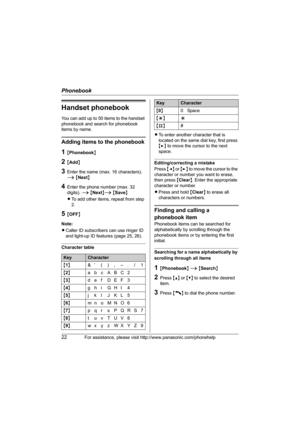 Page 22Phonebook
22For assistance, please visit http://www.panasonic.com/phonehelp
Handset phonebook
You can add up to 50 items to the handset 
phonebook and search for phonebook 
items by name.
Adding items to the phonebook
1{Phonebook}
2{Add}
3Enter the name (max. 16 characters). 
i {Next}
4Enter the phone number (max. 32 
digits). i {Next}i {Save}
LTo add other items, repeat from step 
2.
5{OFF}
Note:
LCaller ID subscribers can use ringer ID 
and light-up ID features (page 25, 26).
Character tableLTo enter...