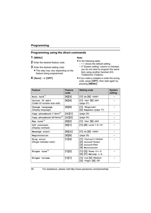 Page 30Programming
30For assistance, please visit http://www.panasonic.com/phonehelp
Programming using the direct commands
1{MENU}
2Enter the desired feature code.
3Enter the desired setting code.
LThis step may vary depending on the 
feature being programmed.
4{Save} i {OFF}Note:
LIn the following table:
– < > shows the default setting.
– If “System setting” column is checked, 
you do not need to program the same 
item using another handset (KX-
TG5622/KX-TG5623).
LIf you make a mistake or enter the wrong...