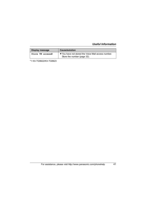 Page 41Useful Information
For assistance, please visit http://www.panasonic.com/phonehelp41
*1 KX-TG5622/KX-TG5623Store VM access#LYou have not stored the Voice Mail access number. 
Store the number (page 32).
Display messageCause/solution
TG562X.book  Page 41  Friday, February 10, 2006  1:41 PM 