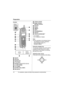 Page 16Preparation
16For assistance, please visit http://www.panasonic.com/phonehelp
Handset
ASpeaker
BSoft keys
CHeadset jack
D{C} (TALK)
ENavigator key ({^} {V} {})
F{s} (SP-PHONE)
G{*} (TONE)
H{FLASH} {CALL WAIT}
IMicrophoneJCharge contacts
KRinger indicator
Message indicator
LReceiver
MDisplay
N{MENU}
O{OFF}
P{PAUSE/REDIAL}
Q{HOLD}
*1
R{HOLD} {INTERCOM}*2
*1 KX-TG5621
*2 KX-TG5622/KX-TG5623
Note:
LSome operations not mentioned above 
are displayed as soft key selections 
during operation (page 17).
Example:...
