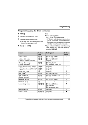 Page 35Programming
For assistance, please visit http://www.panasonic.com/phonehelp35
Programming using the direct commands
1{MENU}
2Enter the desired feature code.
3Enter the desired setting code.
LThis step may vary depending on the 
feature being programmed.
4{Save} i {OFF}Note:
LIn the following table:
– < > shows the default setting.
– If “System setting” column is checked, 
you do not need to program the same 
item using another handset (for models 
with 2 or more handsets included).
LIf you make a mistake...