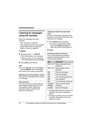 Page 40Answering System
40For assistance, please visit http://www.panasonic.com/phonehelp
Listening to messages 
using the handset
When new messages have been 
recorded:
–“New message” is displayed.
– The message indicator on the handset 
flashes slowly if the message alert 
feature is turned on (page 43).
1{MENU}
2“Message play” i {Select}
LThe handset plays new messages.
LWhen you have no new messages, 
the handset plays back all messages.
3Press {OFF} when finished.
Note:
LYou can also listen to the messages...