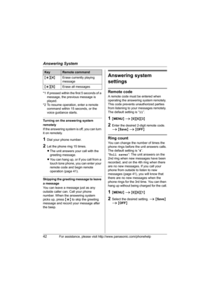 Page 42Answering System
42For assistance, please visit http://www.panasonic.com/phonehelp
*1 If pressed within the first 5 seconds of a 
message, the previous message is 
played.
*2 To resume operation, enter a remote 
command within 15 seconds, or the 
voice guidance starts.
Turning on the answering system 
remotely
If the answering system is off, you can turn 
it on remotely.
1Dial your phone number.
2Let the phone ring 15 times.
LThe unit answers your call with the 
greeting message.
LYou can hang up, or if...