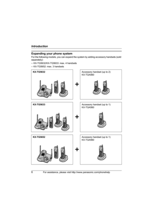 Page 6Introduction
6For assistance, please visit http://www.panasonic.com/phonehelp
Expanding your phone system
For the following models, you can expand the system by adding accessory handsets (sold 
separately):
– KX-TG5632/KX-TG5633: max. 4 handsets
– KX-TG5652: max. 3 handsets
KX-TG5632Accessory handset (up to 2)
KX-TGA560
KX-TG5633Accessory handset (up to 1)
KX-TGA560
KX-TG5652Accessory handset (up to 1)
KX-TGA560
+
+
+
TG563X_565X.book  Page 6  Friday, February 3, 2006  4:59 PM 