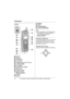 Page 18Preparation
18For assistance, please visit http://www.panasonic.com/phonehelp
Handset
ASpeaker
BSoft keys
CHeadset jack
D{C} (TALK)
ENavigator key ({^} {V} {})
F{s} (SP-PHONE)
G{*} (TONE)
H{FLASH} {CALL WAIT}
IMicrophone
JCharge contacts
KRinger indicator
Message indicator
LReceiver
MDisplayN{MENU}
O{OFF}
P{PAUSE/REDIAL}
Q{HOLD} {INTERCOM}
Note:
LSome operations not mentioned above 
are displayed as soft key selections 
during operation (page 19).
Example: {Mute}
Using the navigator key
The handset...