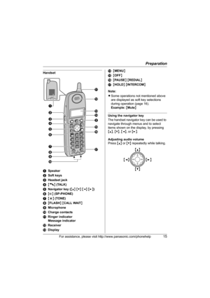 Page 15Preparation
For assistance, please visit http://www.panasonic.com/phonehelp15
Handset
ASpeaker
BSoft keys
CHeadset jack
D{C} (TALK)
ENavigator key ({^} {V} {})
F{s} (SP-PHONE)
G{*} (TONE)
H{FLASH} {CALL WAIT}
IMicrophone
JCharge contacts
KRinger indicator
Message indicator
LReceiver
MDisplayN{MENU}
O{OFF}
P{PAUSE} {REDIAL}
Q{HOLD} {INTERCOM}
Note:
LSome operations not mentioned above 
are displayed as soft key selections 
during operation (page 16).
Example: {Mute}
Using the navigator key
The handset...