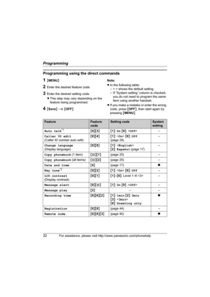 Page 32Programming
32For assistance, please visit http://www.panasonic.com/phonehelp
Programming using the direct commands
1{MENU}
2Enter the desired feature code.
3Enter the desired setting code.
LThis step may vary depending on the 
feature being programmed.
4{Save} i {OFF}Note:
LIn the following table:
– < > shows the default setting.
– If “System setting” column is checked, 
you do not need to program the same 
item using another handset.
LIf you make a mistake or enter the wrong 
code, press {OFF}, then...