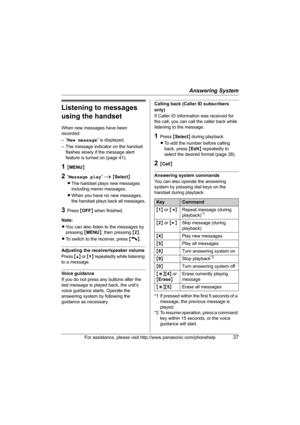 Page 37Answering System
For assistance, please visit http://www.panasonic.com/phonehelp37
Listening to messages 
using the handset
When new messages have been 
recorded:
–“New message” is displayed.
– The message indicator on the handset 
flashes slowly if the message alert 
feature is turned on (page 41).
1{MENU}
2“Message play” i {Select}
LThe handset plays new messages 
including memo messages.
LWhen you have no new messages, 
the handset plays back all messages.
3Press {OFF} when finished.
Note:
LYou can...