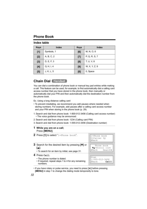 Page 32Phone Book
32
Index table  
Chain Dial 
You can dial a combination of phone book or manual key pad entries while making 
a call. This feature can be used, for example, to first automatically dial a calling card 
access number that you have stored in the phone book, then manually or 
automatically dial your PIN and then automatically dial the destination number from 
the phone book.
Ex. Using a long distance calling card
• To prevent misdialing, we recommend you add pauses where needed when 
storing...