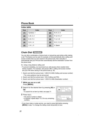 Page 32Phone Book
32
Index table 
Chain Dial 
You can dial a combination of phone book or manual key pad entries while making 
a call. This feature can be used, for example, to first automatically dial a calling card 
access number that you have stored in the phone book, then manually or 
automatically dial your PIN and then automatically dial the destination number from 
the phone book. 
Ex. Using a long distance calling card
• To prevent misdialing, we recommend you add pauses where needed when 
storing...