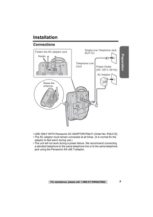 Page 99For assistance, please call: 1-800-211-PANA(7262)
Preparation
Installation
Connections
• USE ONLY WITH Panasonic AC ADAPTOR PQLV1 (Order No. PQLV1Z).
• The AC adaptor must remain connected at all times. (It is normal for the  adaptor to feel warm during use.)
• The unit will not work during a powe r failure. We recommend connecting 
a standard telephone to the same telephone line or to the same telephone 
jack using the Panasonic KX-J66 T-adaptor.
Hooks
Fasten the AC adaptor cord.
Raise the 
antenna.
AC...