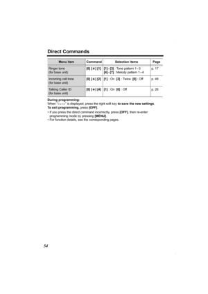 Page 54Direct Commands
54
During programming:
When “Save” is displayed, press the right soft key to save the new settings.
To exit programming, press [OFF].
• If you press the direct command incorrectly, press [OFF], then re-enter 
programming mode by pressing [MENU].
• For function details, see the corresponding pages.
Ringer tone 
(for base unit)[0] [*] [1] [1]–[3] : Tone pattern 1 – 3
[4]–[7] : Melody pattern 1 – 4p. 17
Incoming call tone
(for base unit)[0] [*] [2] [1] : On  [2] : Twice  [0] : Off p. 48...