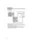 Page 88
Installation
Connections
• USE ONLY WITH Panasonic AC ADAPTOR PQLV1 (Order No. PQLV1Z).
• The AC adaptor must remain connected at all times. (It is normal for the adaptor to 
feel warm during use.)
• If your unit is connected to a PBX which does not support Caller ID and voice mail 
services, you cannot access those services. 
• The unit will not work during a power failure. We recommend connecting a 
standard telephone to the same telephone line or to the same telephone jack 
using the Panasonic...