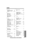 Page 6767For assistance, please call: 1-800-211-PANA(7262)
Useful Information
Index
A
Accessories . . . . . . . . . . . . . . . . . .   2
Answering calls, base unit . . . . . .   23
Answering calls, handset. . . . . . .   23
Auto talk  . . . . . . . . . . . . . . . .   14, 23
B
Backlit LCD . . . . . . . . . . . . . . . . .   21
Base unit location  . . . . . . . . . . . . .   3
Battery charge . . . . . . . . . . . . . .   3, 9
—Battery information  . . . . . . . . . . .   10
Battery replacement  . . . . . . . ....