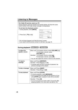 Page 46Listening to Messages
46
During playback   
For Caller ID service users (p. 27)
During playback using the handset, the handset display will show the name 
and/or number of the caller whose message is being played.
To call back the displayed number:
1. During playback, press [MENU].
2. Press Call, [C] or [s].
• The unit stops playback and dials the phone number.
• If you need to edit the phone number to call back, see page 30.
To adjust the 
speaker volume
Base unit:To increase volume, press VOLUME [>]....