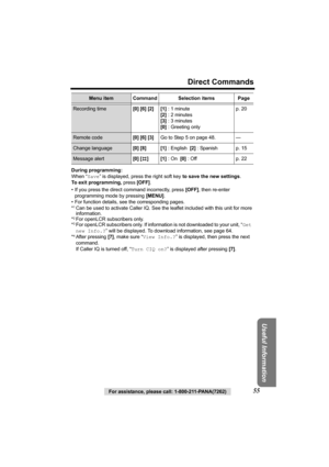 Page 55For assistance, please call: 1-800-211-PANA(7262)55
Direct Commands
Useful Information
During programming:
When “Save” is displayed, press the right soft key to save the new settings.
To exit programming, press [OFF].
• If you press the direct command incorrectly, press [OFF], then re-enter 
programming mode by pressing [MENU].
• For function details, see the corresponding pages.
*
1Can be used to activate Caller IQ. See the leaflet included with this unit for more 
information.
*
2For openLCR...