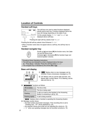 Page 8Location of Controls
8
Handset soft keys
Two soft keys are used to select functions displayed 
directly above each key. Functions displayed above the 
keys will change depending on the state of use.
On this sample display, “(VE)” and “Mute” are 
displayed above soft keys.
• When a function name does not appear above a soft key, the soft key has no 
function.
Handset navigator key
Scrolls up [B] and down [d] the function menu, the Caller 
List and the phone book. 
Increases [
B] or decreases [d] the...